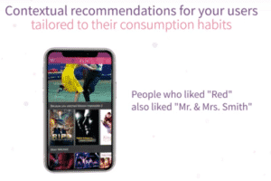 Personalized recommendations based on their tastes