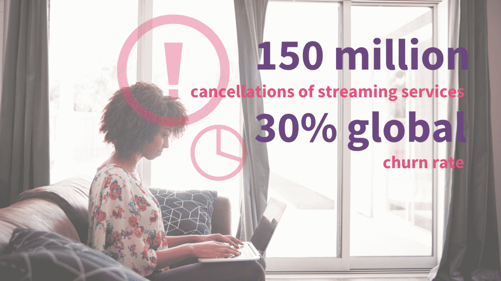 HOW TO REDUCE CHURN & AVOID THE MASS SVOD CANCELATIONS PREDICTED FOR 2022